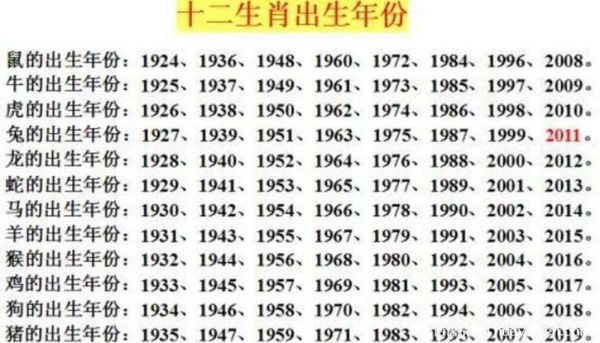 顺子生肖属相是什么