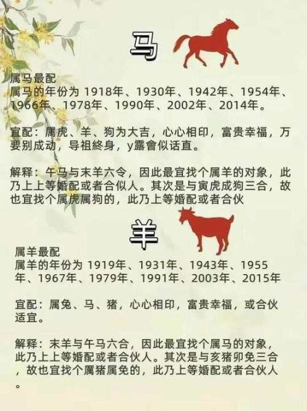 生肖马跟十二属相配对（生肖马和什么属相最配？）