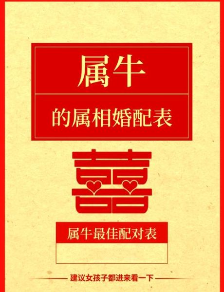 生肖牛婚配什么属相的（生肖牛婚配哪个属相最合）