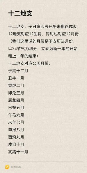 月日生肖属相查询（阴历生日怎么看属什么生肖）