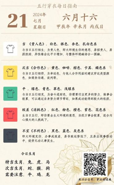 辛未之年是什么生肖属相（辛未年是属什么生肖？）