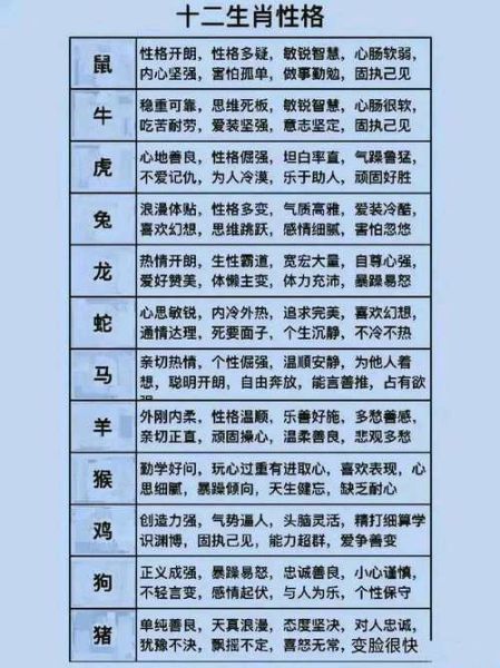 24属相什么生肖