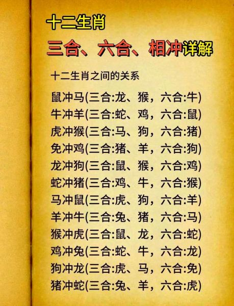 生肖鸡冲什么属相（生肖鸡和哪些属相相冲？）