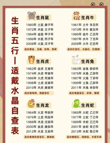 生肖羊和啥属相能长久（生肖羊最佳终身伴侣属相是谁）