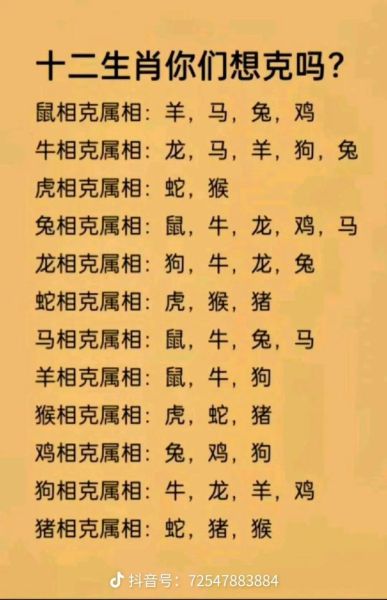 属相不和的生肖大全（属相不合的生肖大全有哪些？）