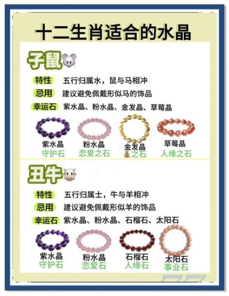 什么生肖召唤什么属相（十二生肖召唤术属相搭配查询🫧）