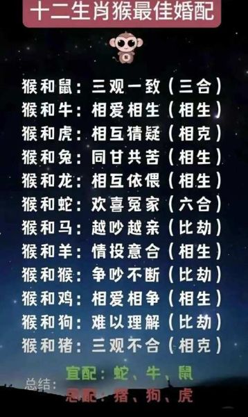互补属相的生肖（互补属相的生肖有哪些？最全配对指南）