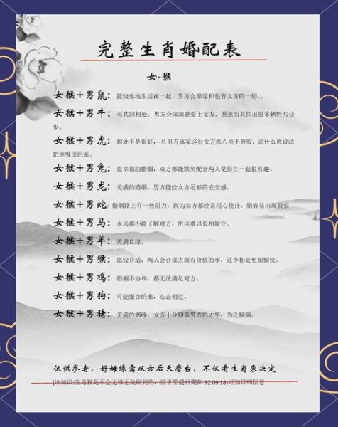 生肖猴的配偶属相（生肖猴男最好婚配什么属相）