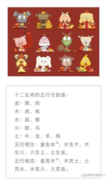 生肖鸡旺什么属相（生肖鸡到底旺什么生肖？新手速查）