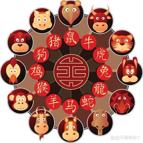 生肖马的福星属相（生肖马的福星属相是哪几个）