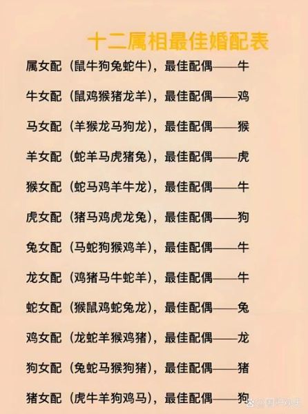 古代侯爷属相是什么生肖（古代侯爷属相是什么生肖？）