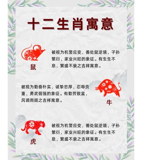 向左属相是什么生肖