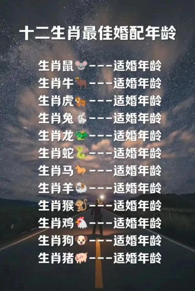 十二生肖配偶属相（十二生肖配偶属相靠谱吗？新手速懂）