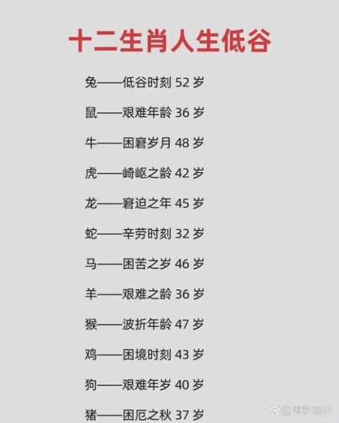 什么生肖属相南蛮（南蛮代表什么生肖？）