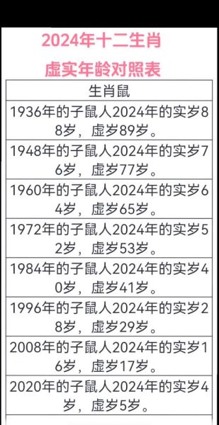 生肖猴贵人属相是（生肖猴终身贵人属相是哪位）