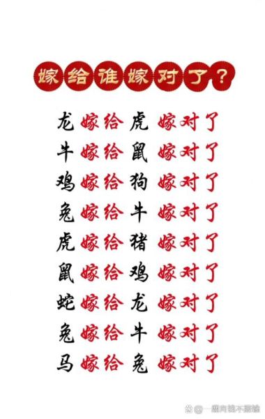 接亲看不看生肖属相