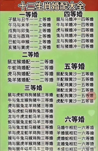 接亲看不看生肖属相