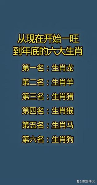 12生肖属相最大（12生肖谁最大？官方答案来了）