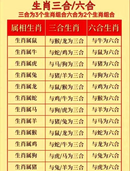 赔钱的生肖是什么属相（2024赔钱的生肖究竟是哪位？🔍）
