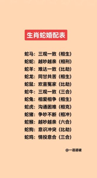 属蛇生肖的后代属相（属蛇生肖的后代属相怎么算💡）