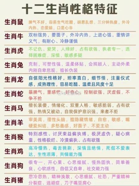 16属相是什么生肖（16属相是什么生肖一次看懂）