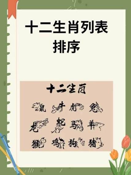 背诵十二生肖属相（背诵十二生肖排序口诀最简单方法）