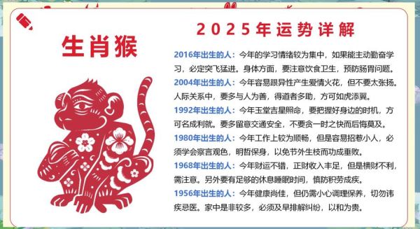 92年是什么生肖属相（92年属什么生肖？）