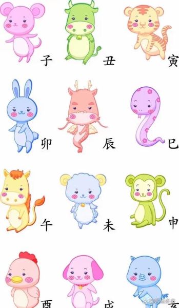 苏姑娘的生肖属相（苏姑娘的生肖是什么？小白一看就懂）