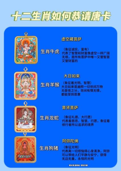 生肖菩萨有哪些属相（生肖菩萨对应表查询小白版）