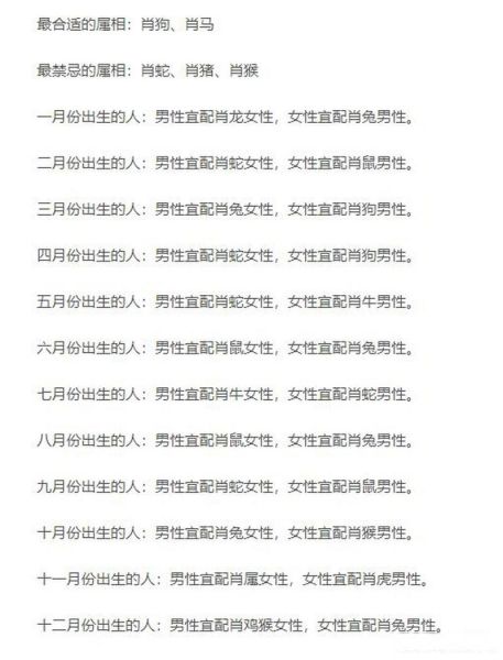 生肖老虎属相最配（生肖虎的最佳婚配属相是哪几个？）