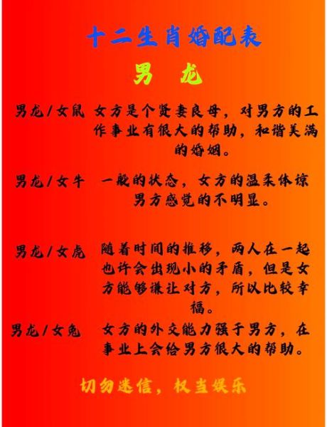 龙马夫妻生肖属相（龙马夫妻属相究竟相克吗？）
