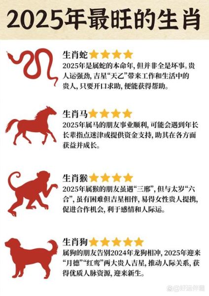 生肖命定之人有哪些属相