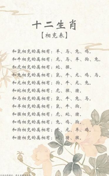 夫妻生肖属相（夫妻生肖属相相克如何化解）