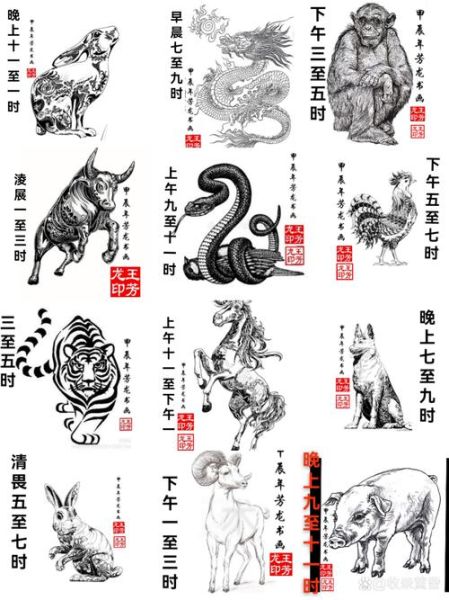 孔子的属相是什么生肖（孔子属什么生肖？快速入门版）