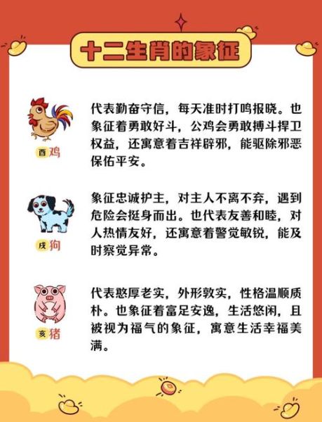 1968属相什么生肖（1968年属什么生肖？新手科普贴）
