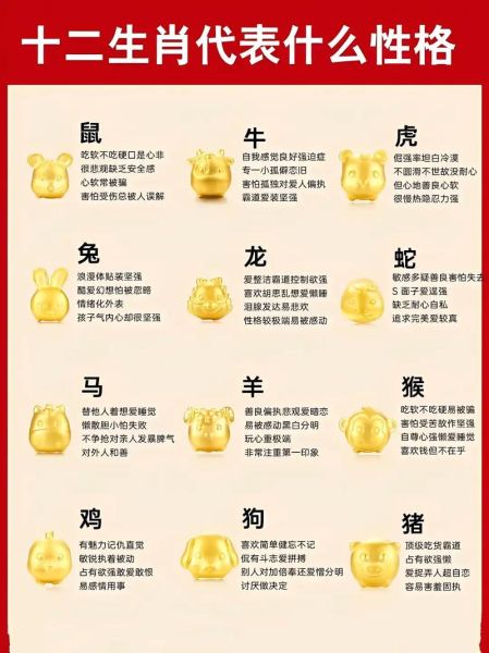 生肖属相作品有哪些呢（生肖属相作品有哪些呢？最全清单来了）