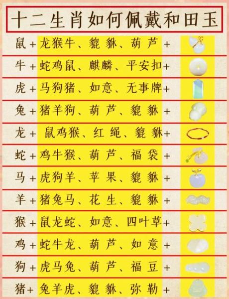 情侣包间的生肖属相是（情侣包间适合什么生肖属相）