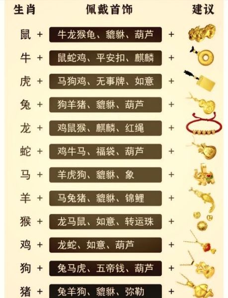情侣包间的生肖属相是（情侣包间适合什么生肖属相）