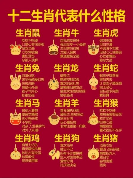 生肖与属相 星座配对（生肖星座配对是否真的准）
