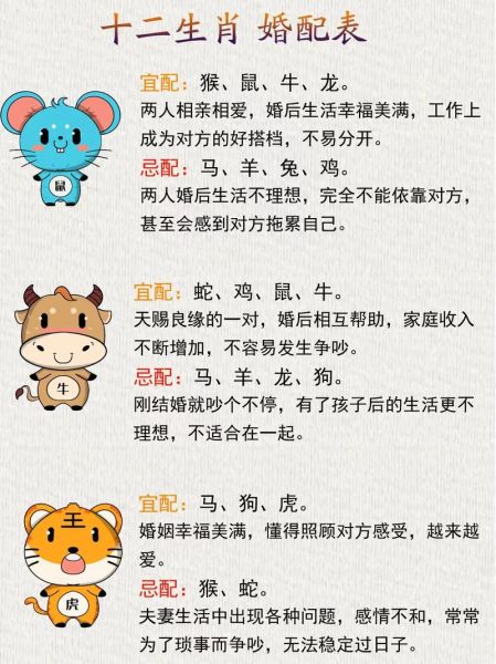 属相不合的生肖口头禅（属相不合生肖口头禅真有用吗）