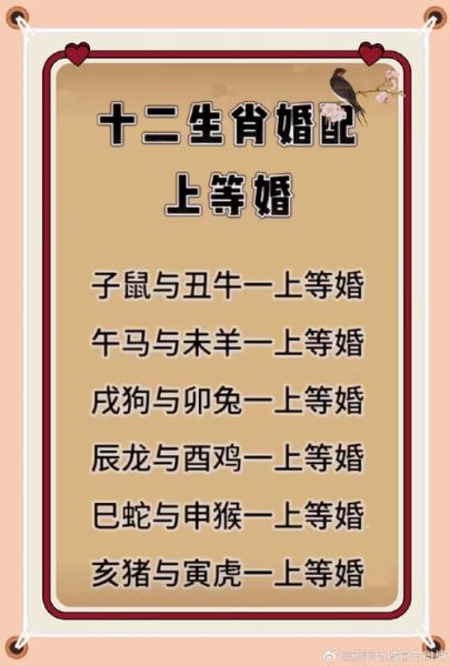 结婚的生肖属相（2025年结婚忌什么属相）