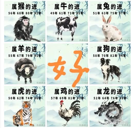 阿兹特克生肖属相（阿兹特克属相查询对照表及运势解释）