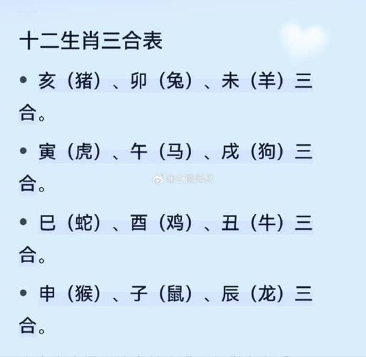 十二生肖属相不和（十二生肖属相不和到底指什么）
