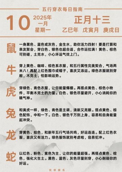 庚戌年什么生肖属相（庚戌年属什么生肖？新手一看就懂）