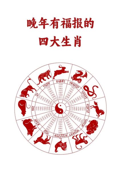 能下蛋的生肖有哪些属相（能下蛋的生肖是哪几肖🥚）