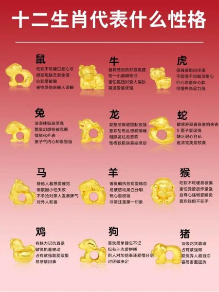 07年属相是什么生肖（2007年属什么生肖？答案全在这👀）