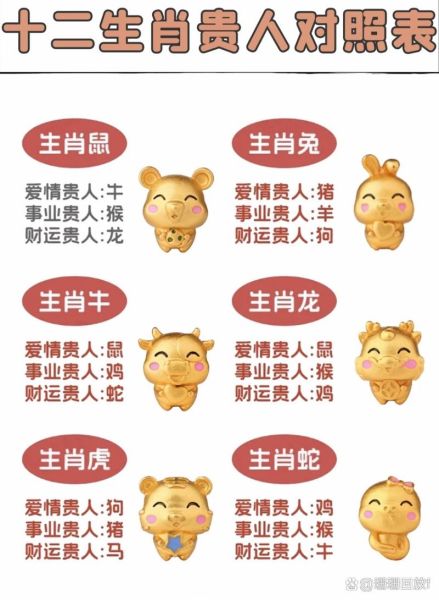 赵爱诚属什么生肖属相（赵爱诚属什么生肖属相？）