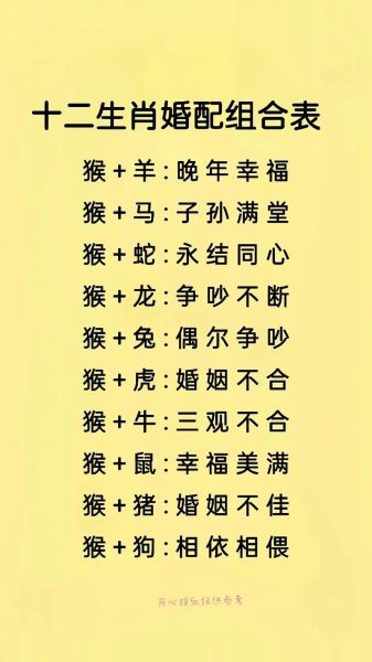 生肖属相不配对（生肖属相不配对可以结婚吗）