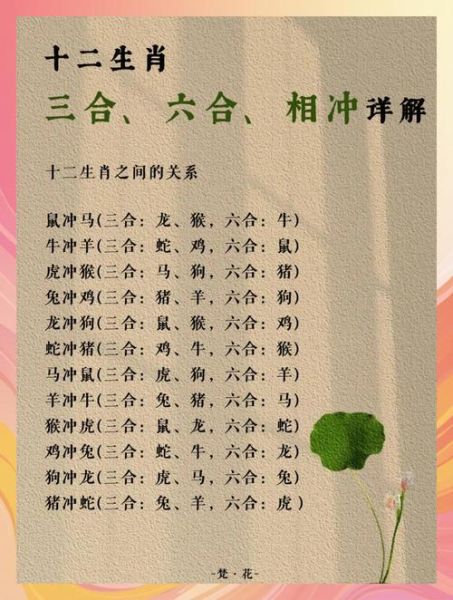貂蝉几个生肖属相相冲（貂蝉属什么生肖和哪些属相相冲）