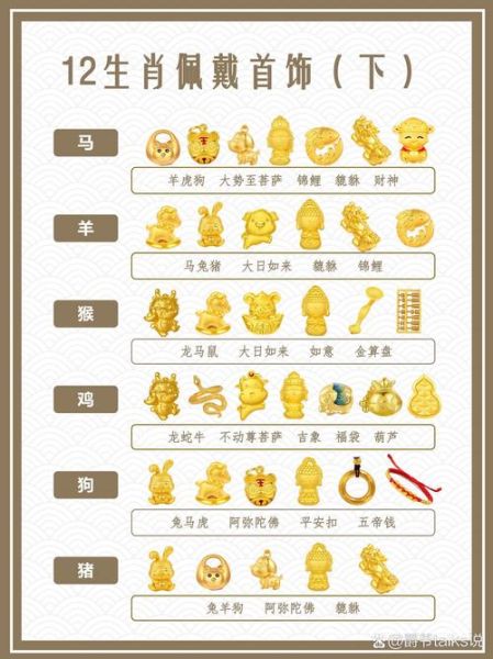 十二生肖富人的属相（十二生肖哪个属相最容易出富人）